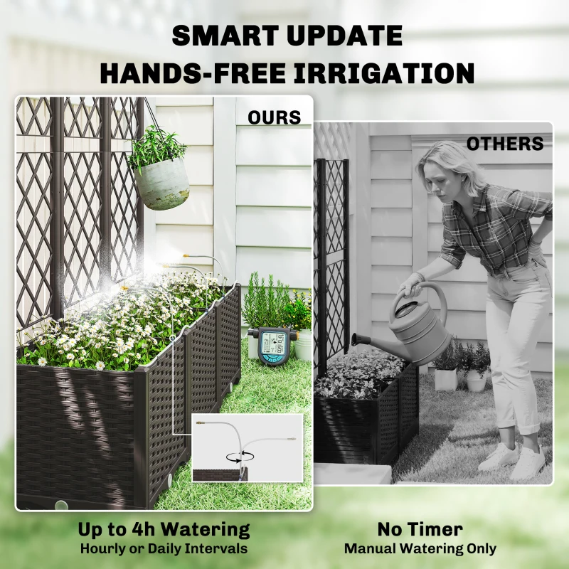 Zewnętrzna skrzynia na rośliny – Self-Watering Planter recenzja i cena